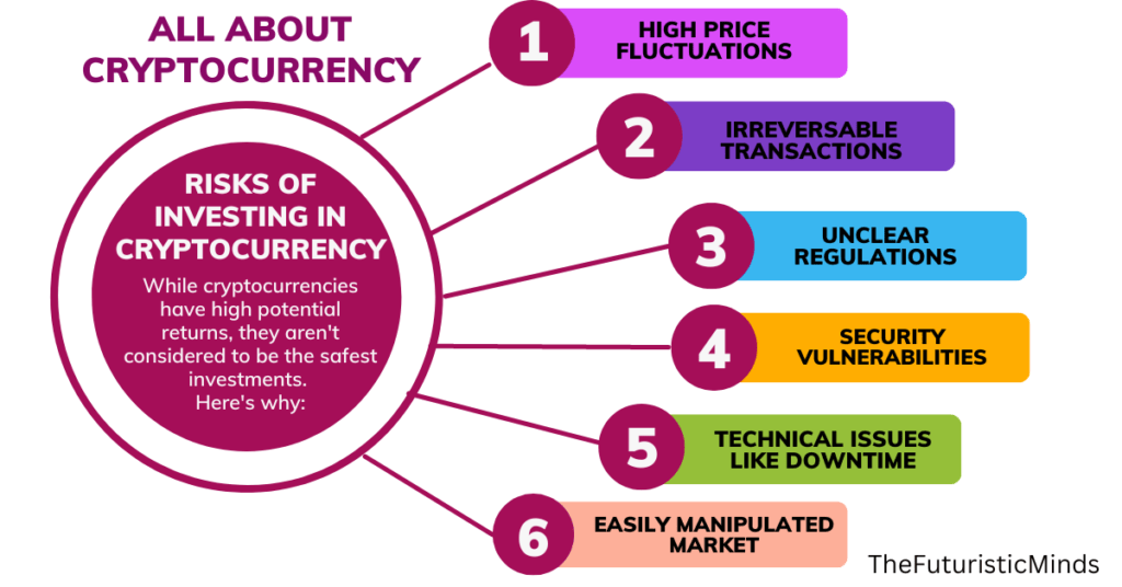 How to Identify and Avoid Common Cryptocurrency Investment Pitfalls