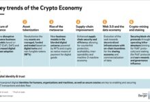 How Institutional Adoption Is Transforming the Cryptocurrency Market Landscape