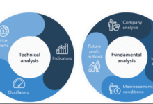 Essential Metrics for Evaluating Cryptocurrency Market Health and Trends