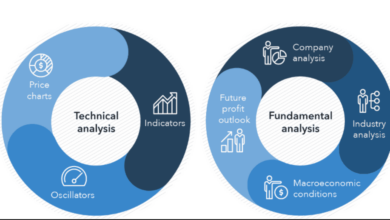 Essential Metrics for Evaluating Cryptocurrency Market Health and Trends