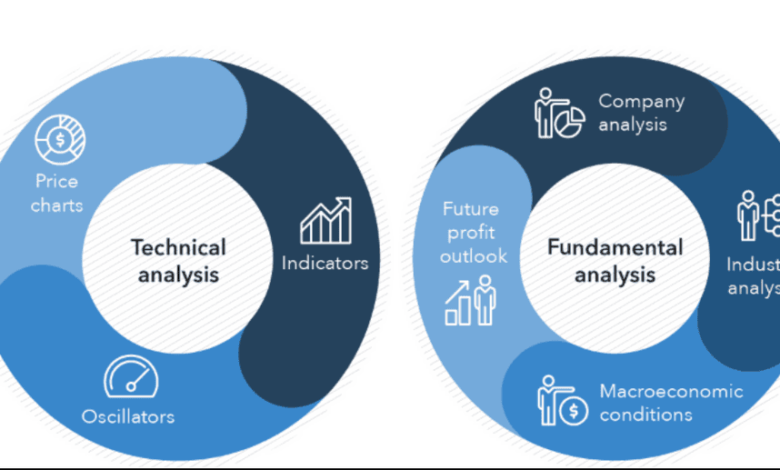 Essential Metrics for Evaluating Cryptocurrency Market Health and Trends