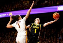 Iowa women's basketball upset bid against No.