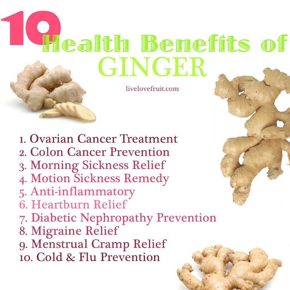 Practical Tips to Use Ginger for Weight Loss and Metabolism Boosting