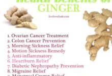 Practical Tips to Use Ginger for Weight Loss and Metabolism Boosting