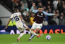 Aston Villa Chelsea live stream details