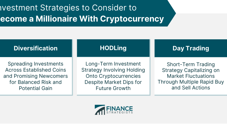 How Regular People Are Building Wealth Through Strategic Crypto Investments