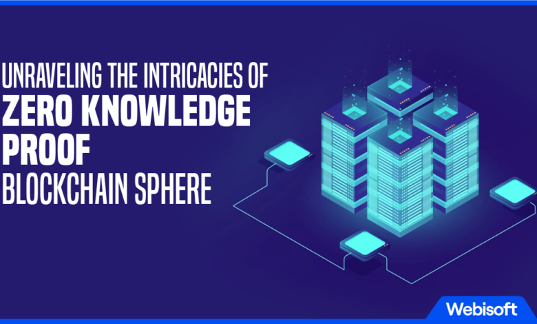 Understanding the Impact of Zero-Knowledge Proofs in Cryptocurrency Privacy