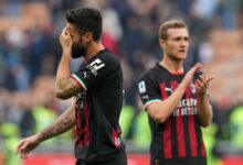 Champions League AC Milan elimination and Club Brugge victory