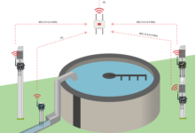 SPS fire air quality water quality monitoring