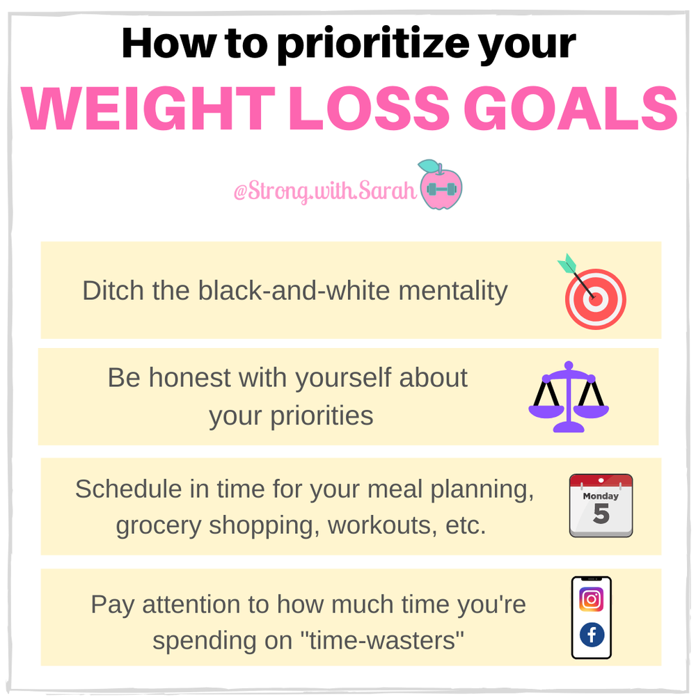 How long should you commit to a weight loss program for best results?