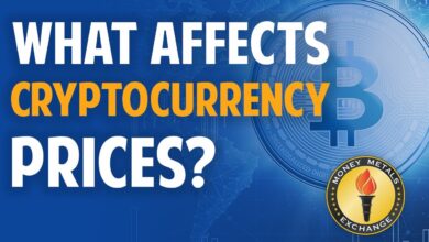 Understanding Global Economic Factors That Influence Cryptocurrency Prices Today