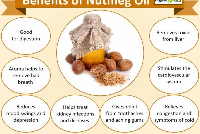 Discover the Powerful Health Benefits of Black Nutmeg and Clove