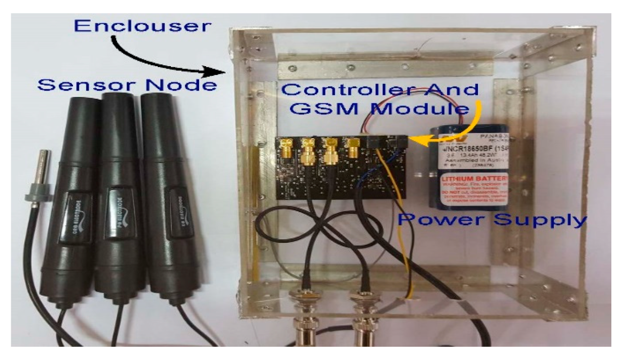 SPS fire air quality water quality monitoring