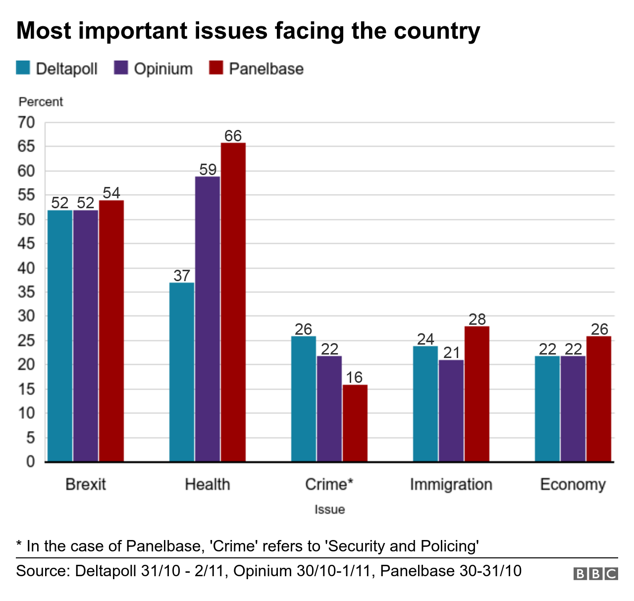 The covid 19 pandemic is hanging over britains election