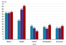 The covid 19 pandemic is hanging over britains election