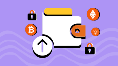 How to Create a Foolproof Backup System for Cryptocurrency Holdings