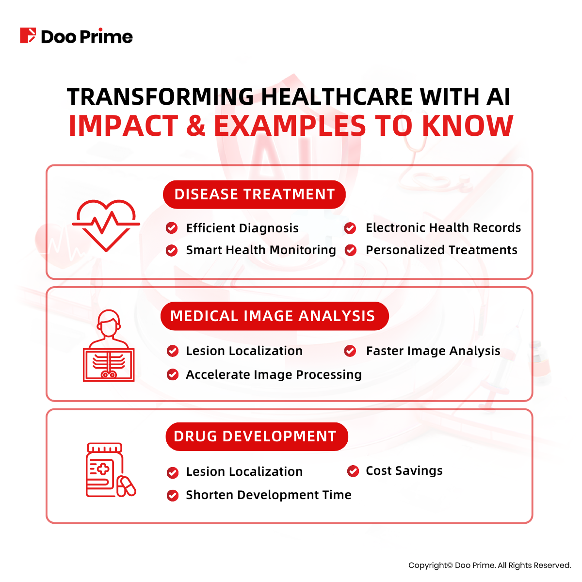 How ai could transform medical research and treatment
