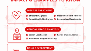 How ai could transform medical research and treatment