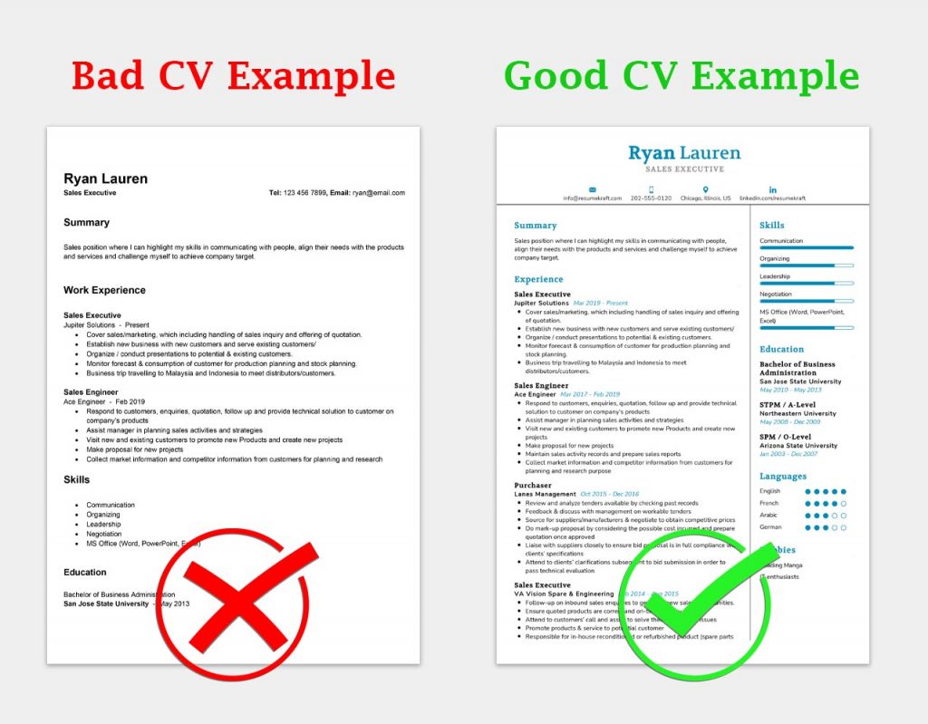 How to write the perfect cv
