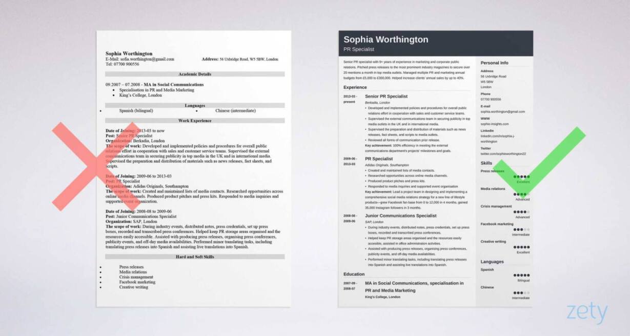 How to write the perfect cv
