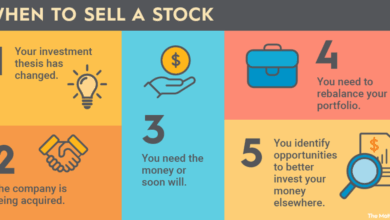 When to sell your stocks