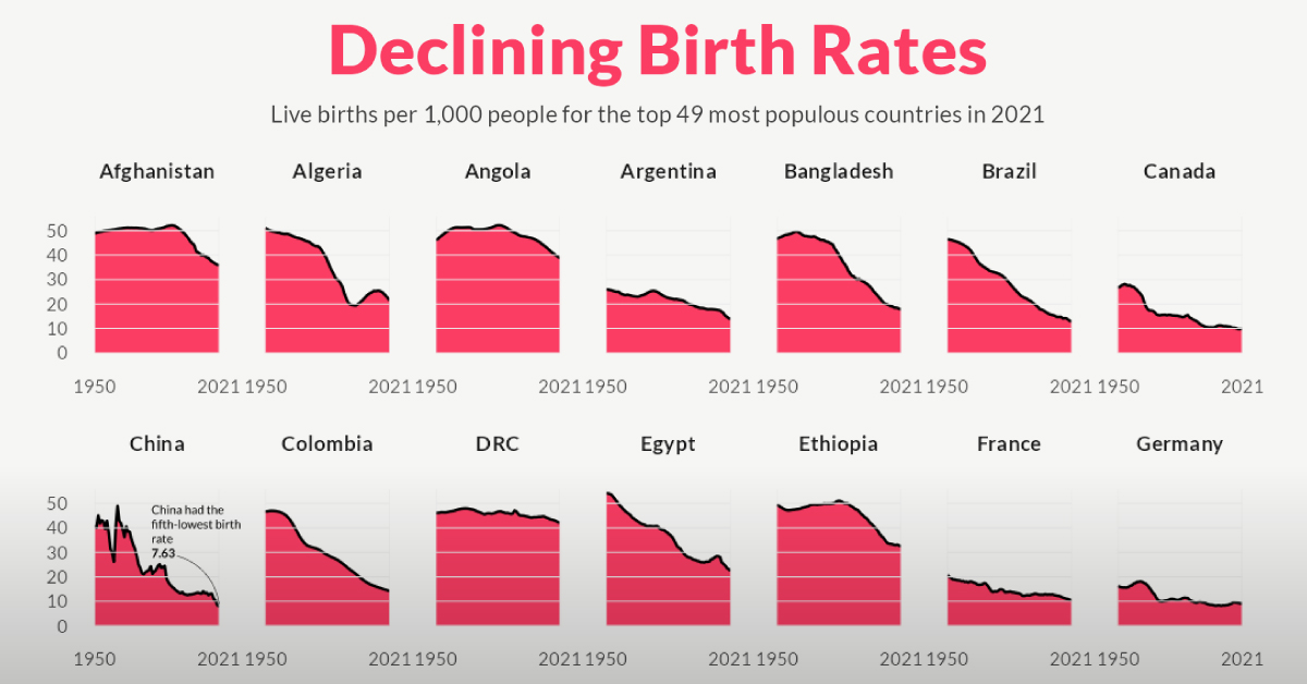 Can the rich world escape its baby crisis