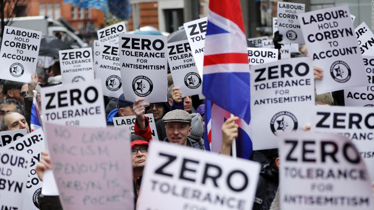 Antisemitism is on the rise in britain