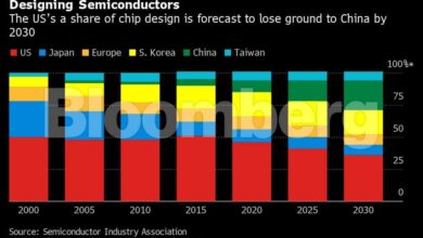 Taiwan the worlds chipmaker faces an energy crunch