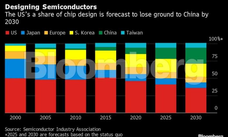 Taiwan the worlds chipmaker faces an energy crunch