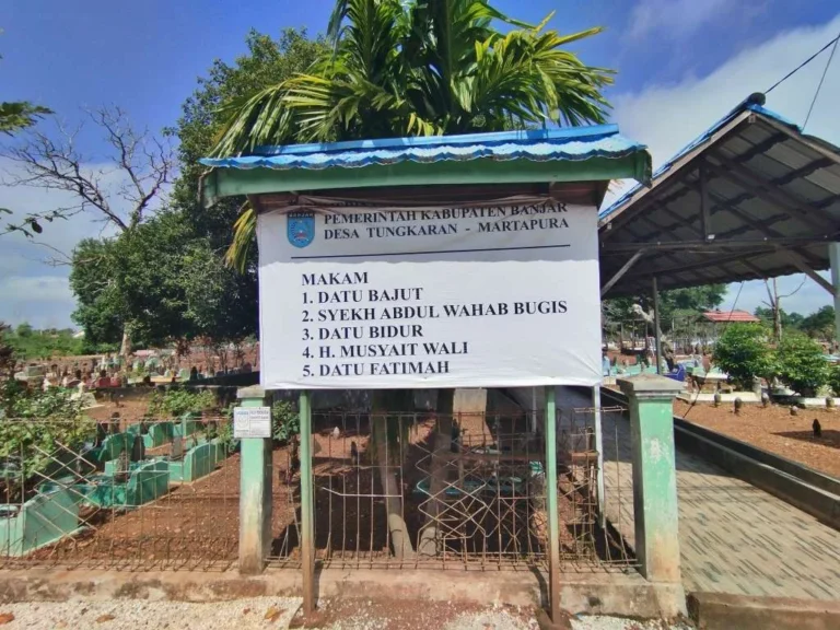 The Legacy of Fatimah Al-Banjari Uncovering the Hidden Female Scholar of Tanah Banjar and the Authorship of Parukunan Jamaluddin